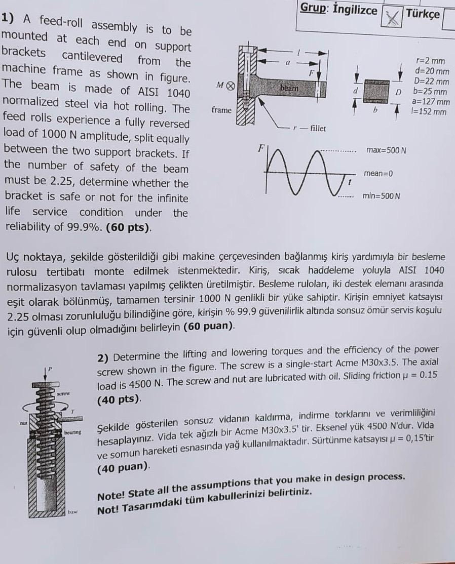 A feed - roll assembly is to be mounted at each