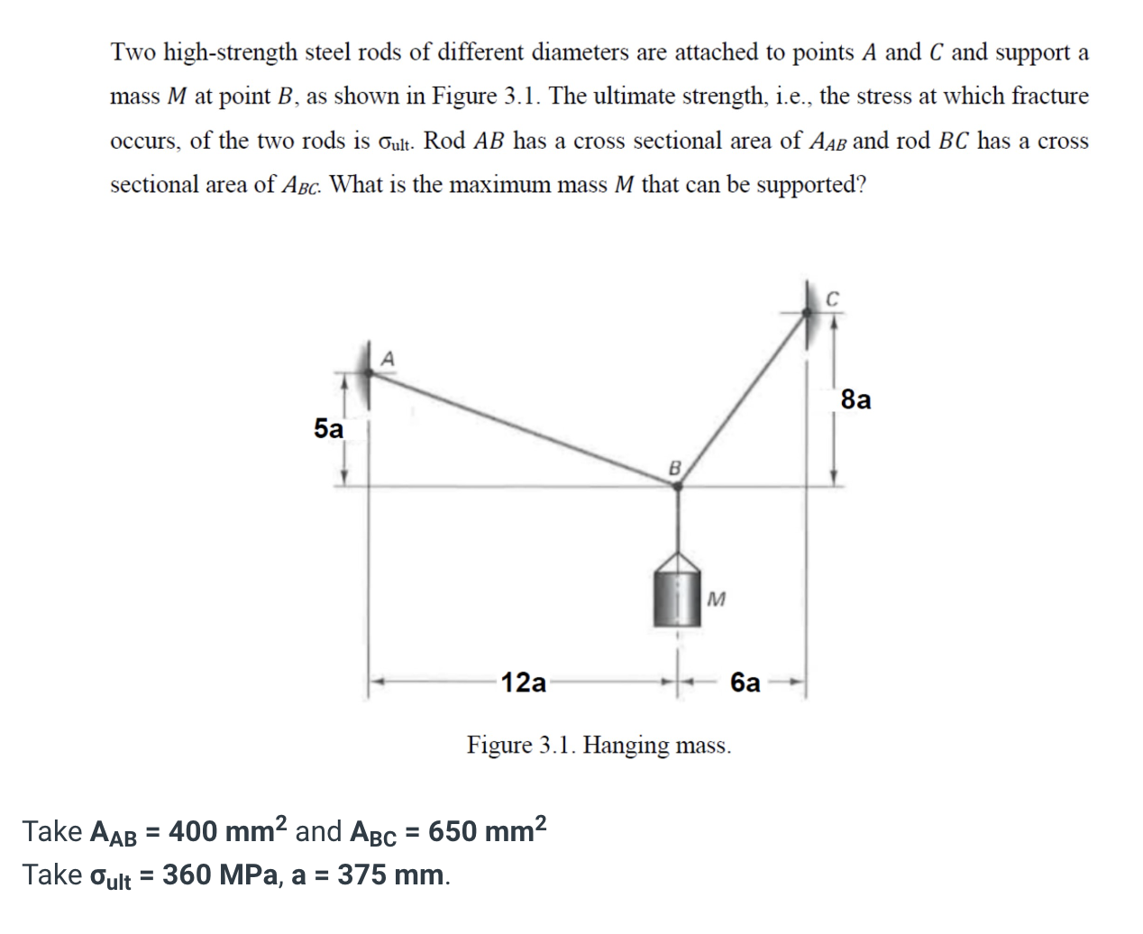 Two high - strength steel rods of different