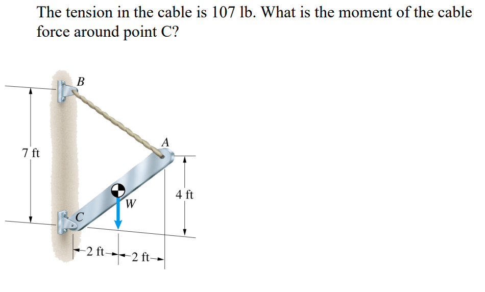 The tension in the cable is 1 0 7 lb . What is