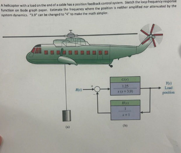 A helicopter with a load on the end of a cable