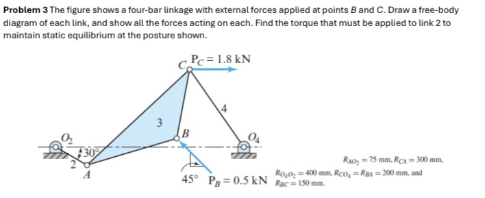 Problem 3 The figure shows a four - bar linkage