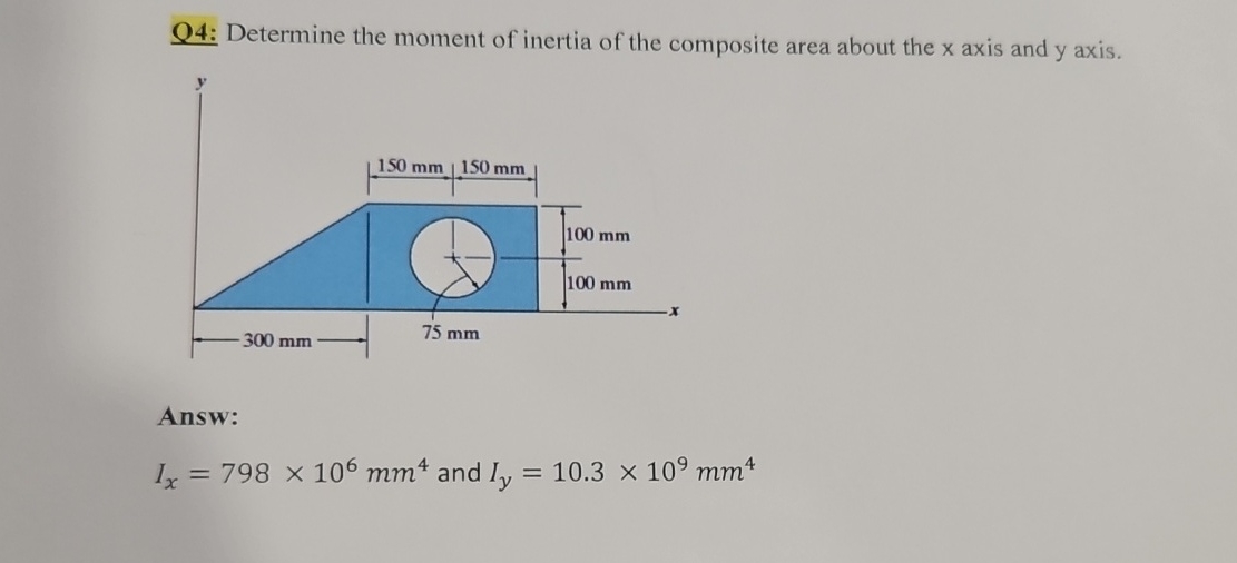 Q 4 : Determine the moment of inertia of the