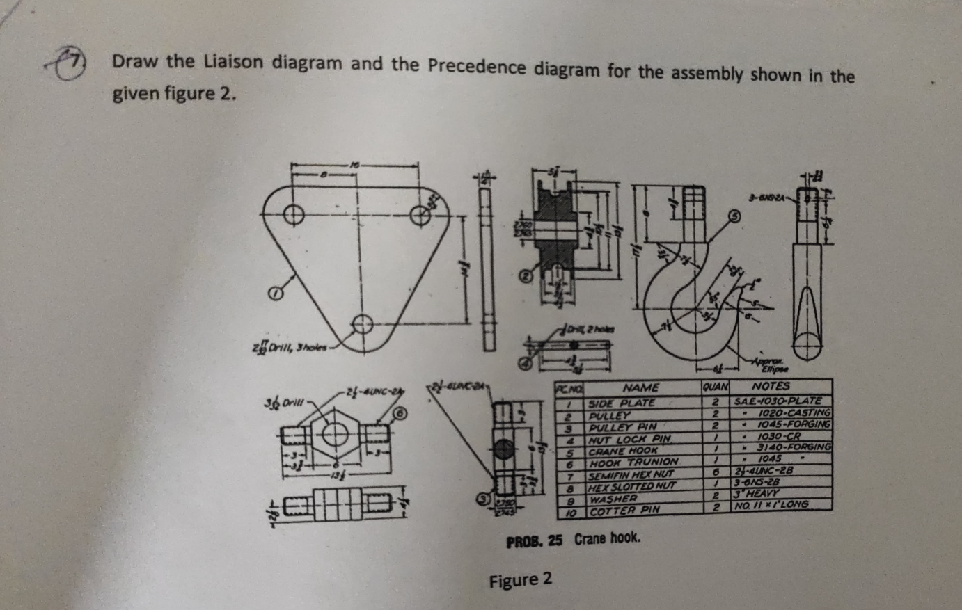 ( 7 . ) Draw the Liaison diagram and the