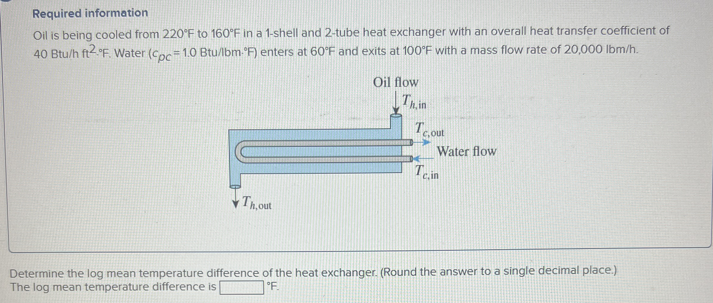 Required information Oil is being cooled from 2 2