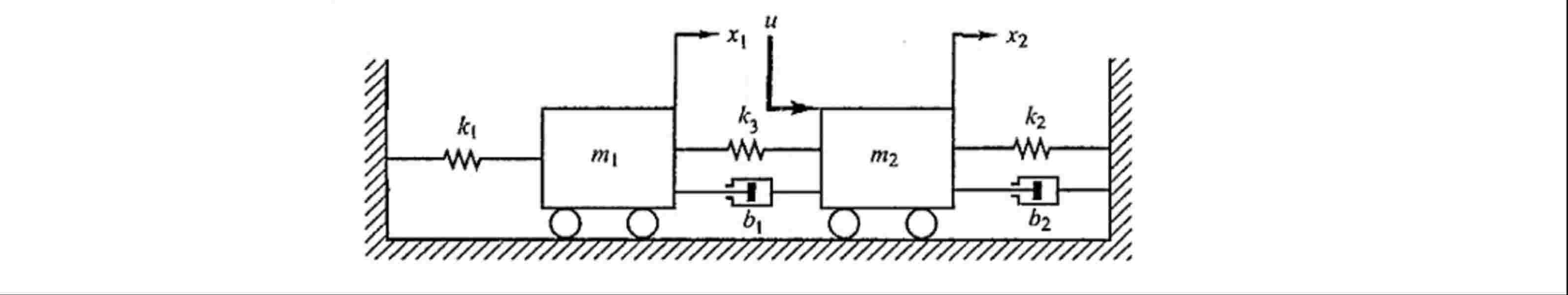 Derine the transfer function on X 2 to U ( s )