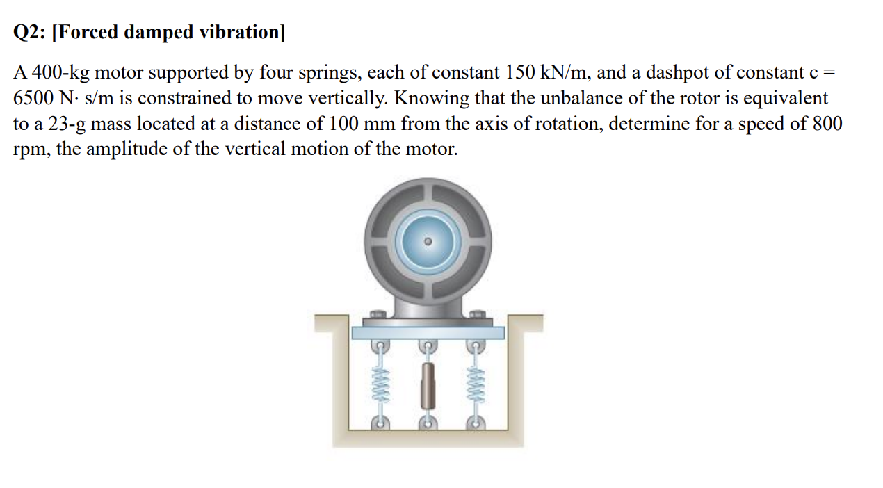 Q 2 : [ Forced damped vibration ] A 4 0 0 - kg