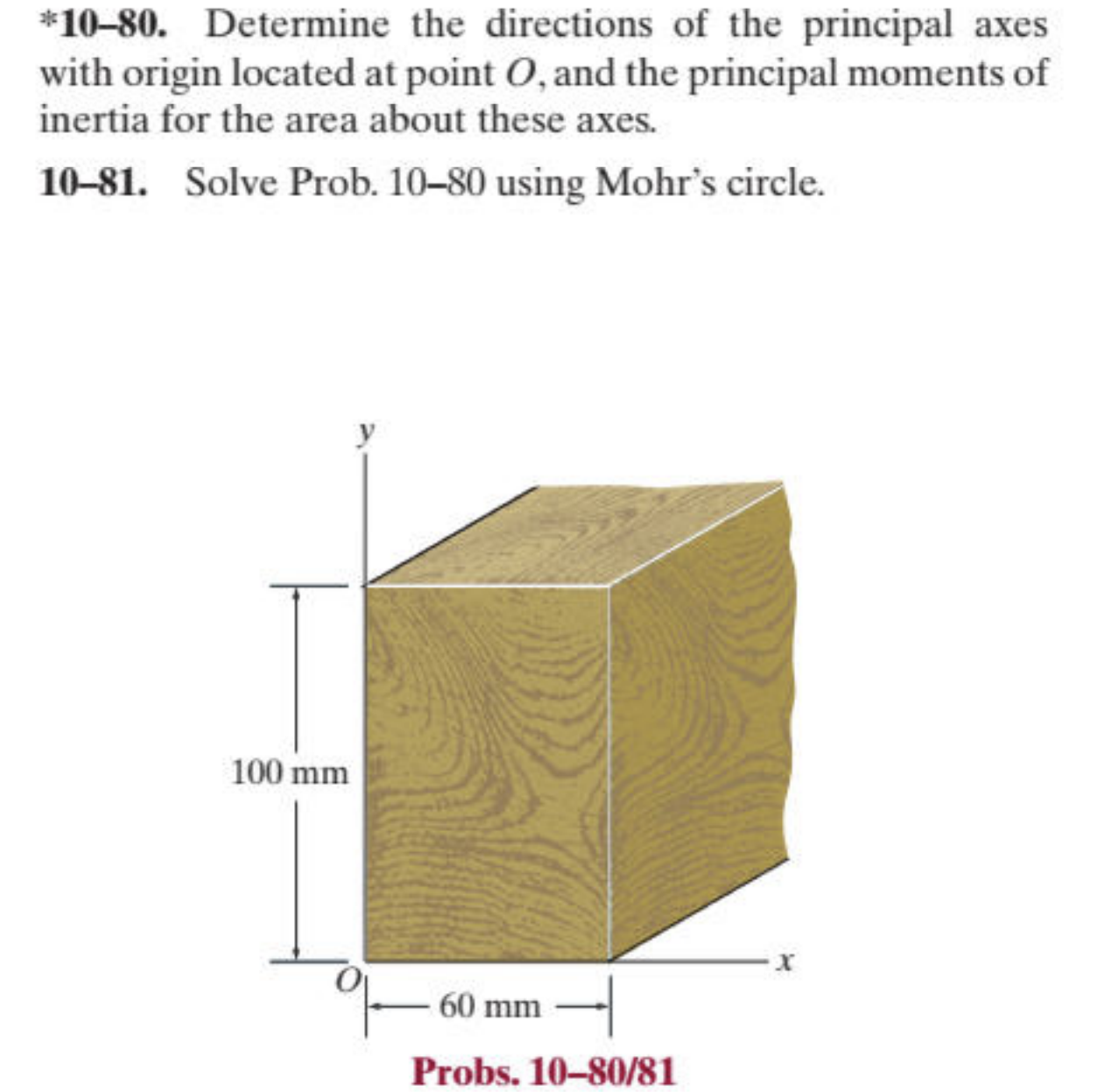 Using Mohr's circle, determine the directions of