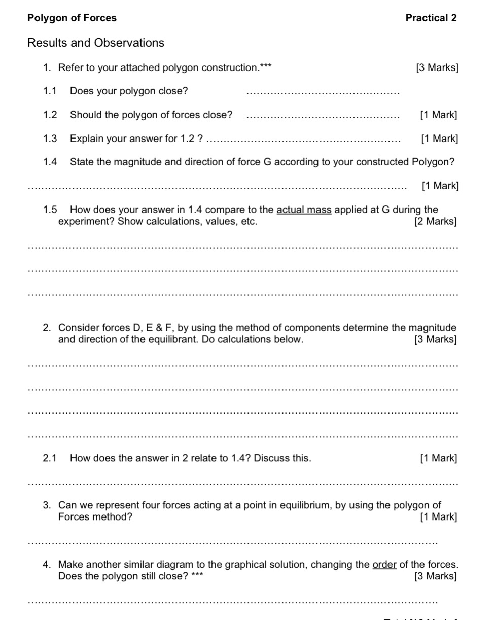 Polygon of Forces Practical 2 Results and