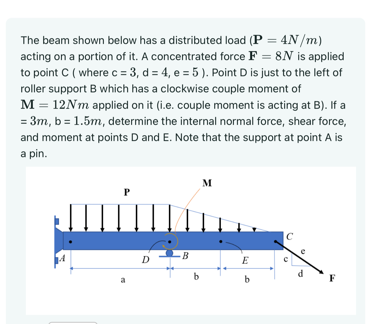 The beam shown below has a distributed load ( P =