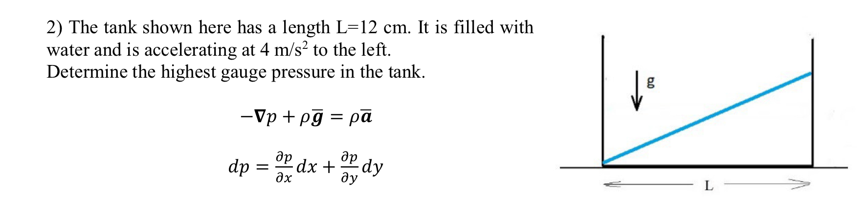 The tank shown here has a length L = 1 2 c m . It