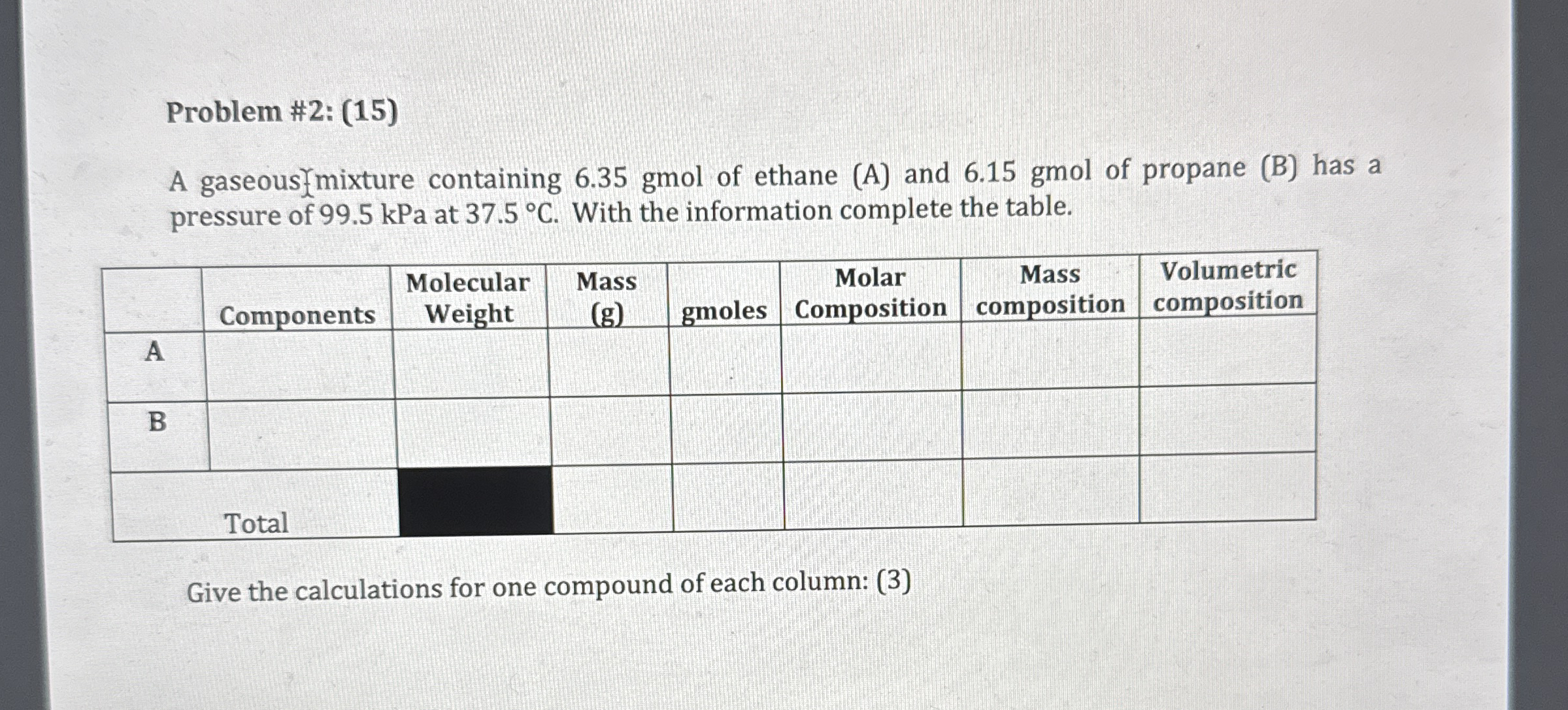 Problem # 2 : ( 1 5 ) A gaseousfmixture