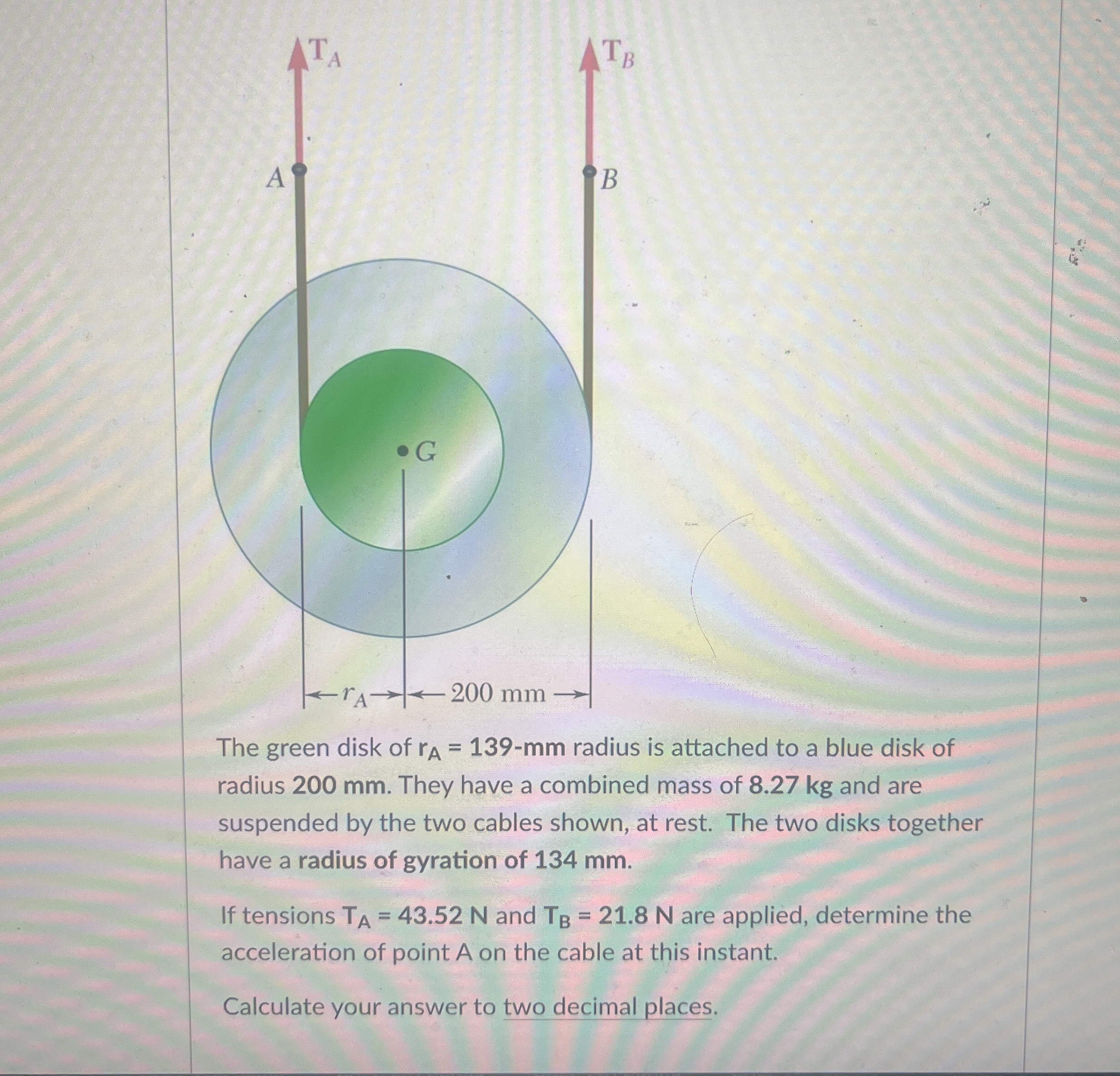 The green disk of r A = 1 3 9 - m m radius is