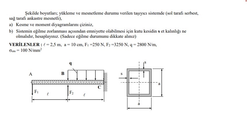 ekilde boyutlar ; y kleme ve mesnetleme durumu