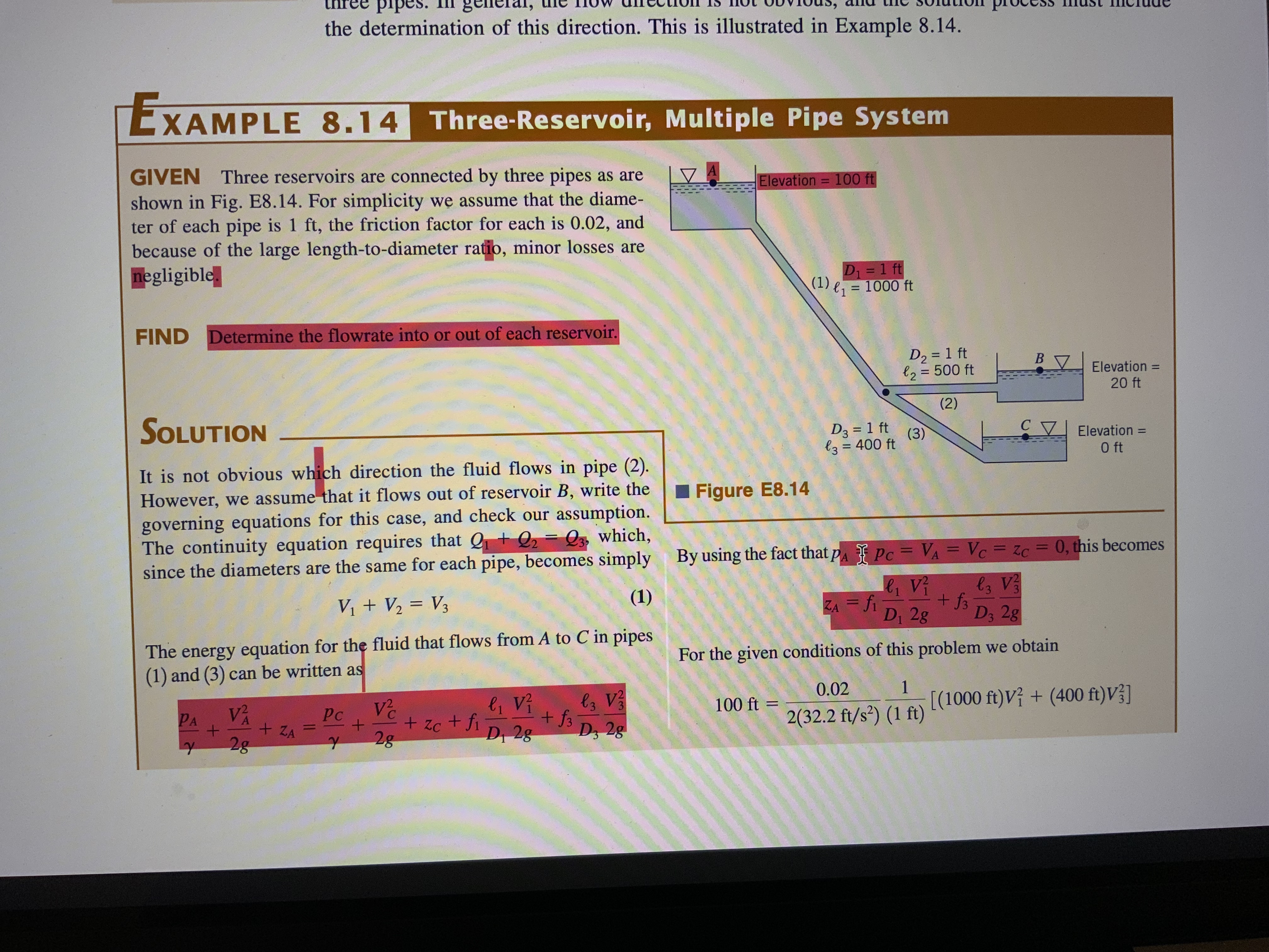 Please see photos - I am stuck on how to get to