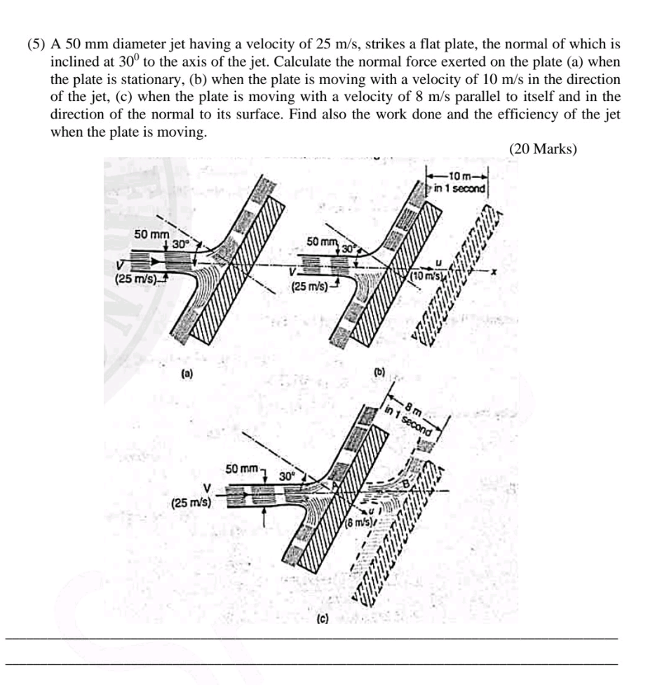 ( 5 ) A 5 0 mm diameter jet having a velocity of