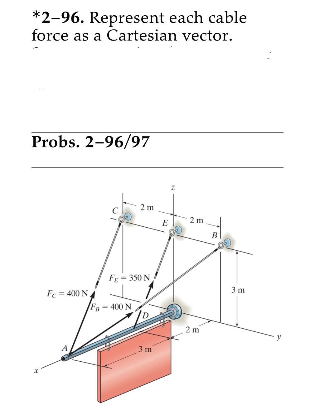 * 2 - 9 6 . Represent each cable force as a