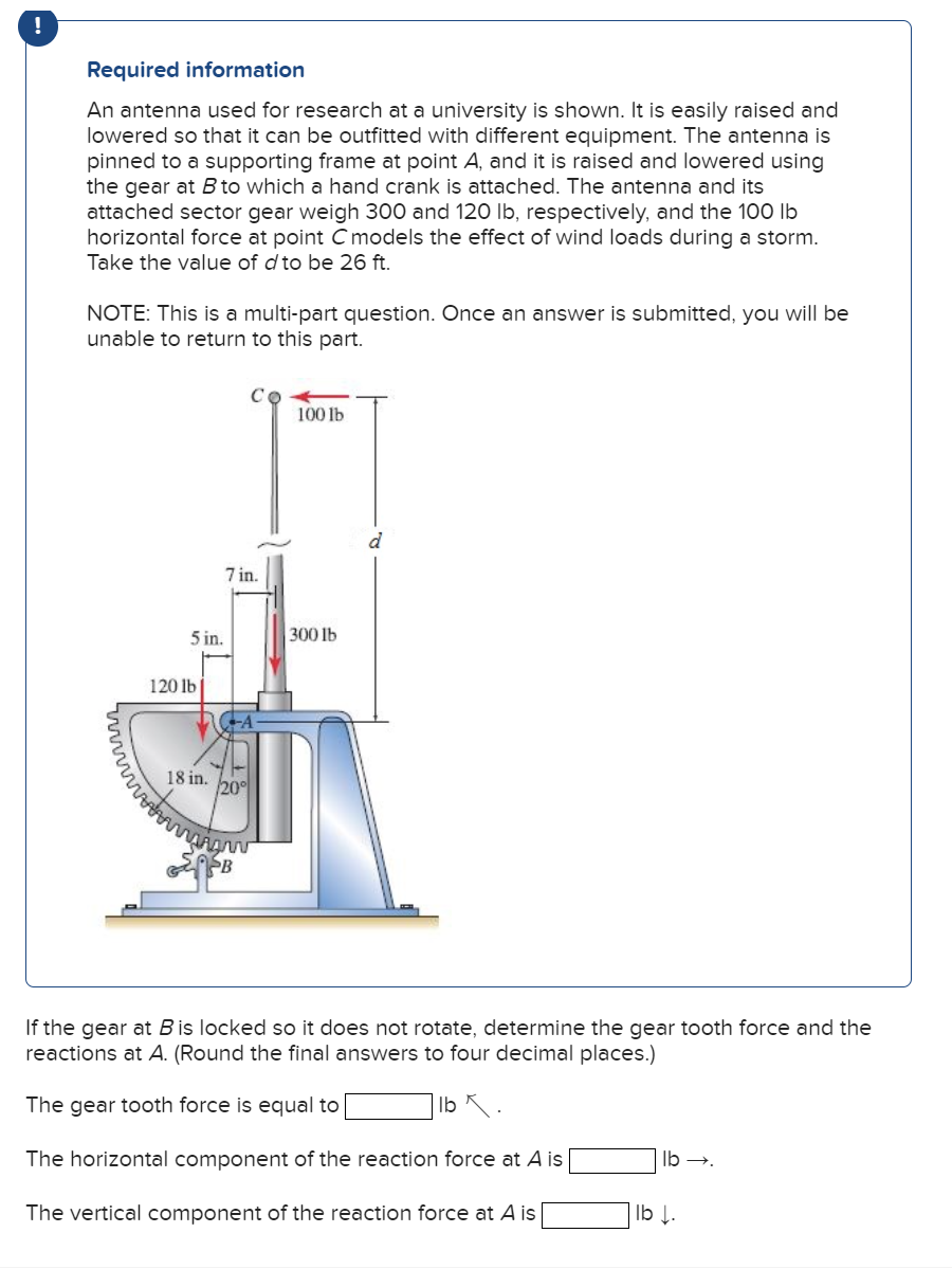 Required information An antenna used for research