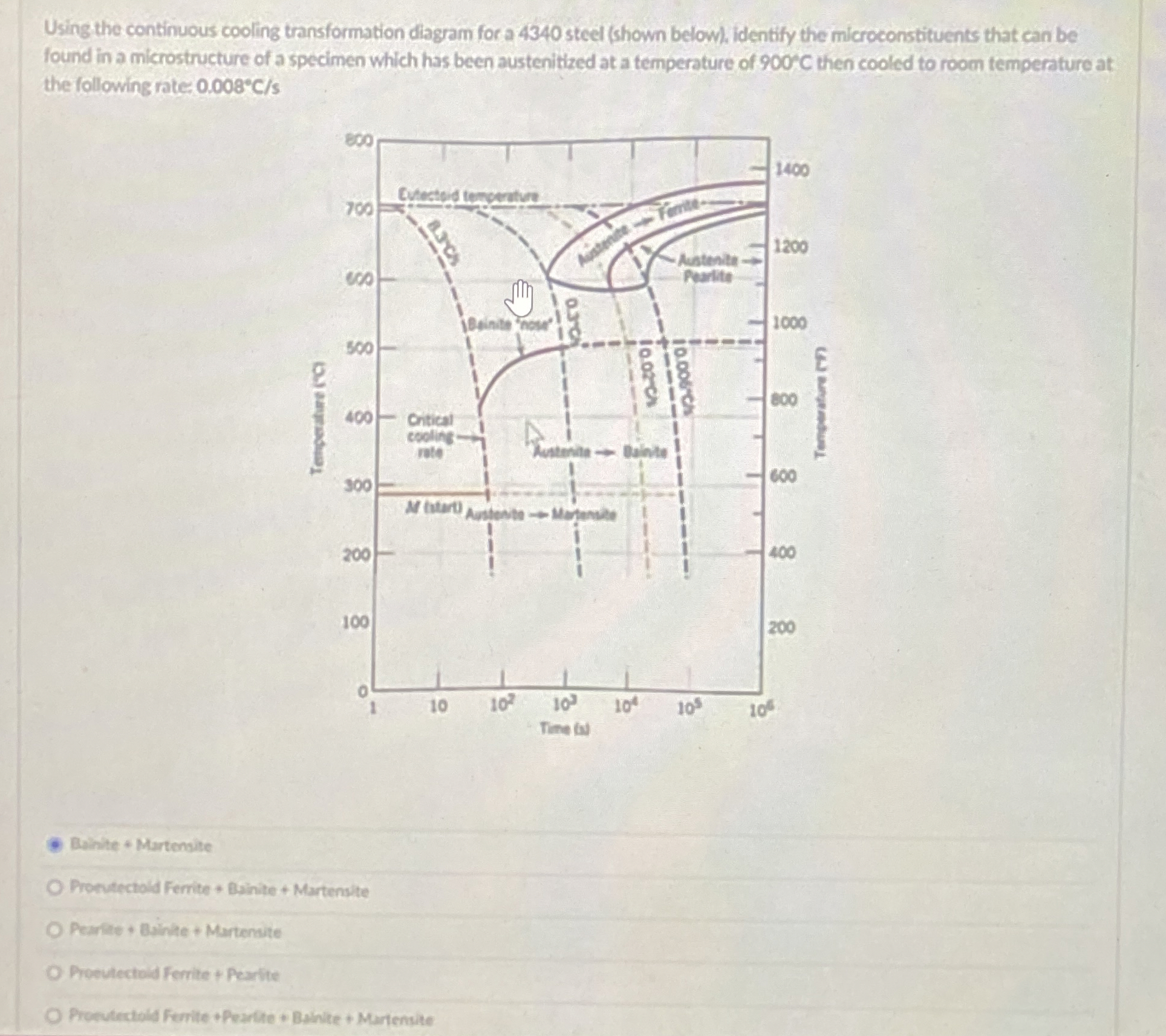 Using the continuous cooling transformation