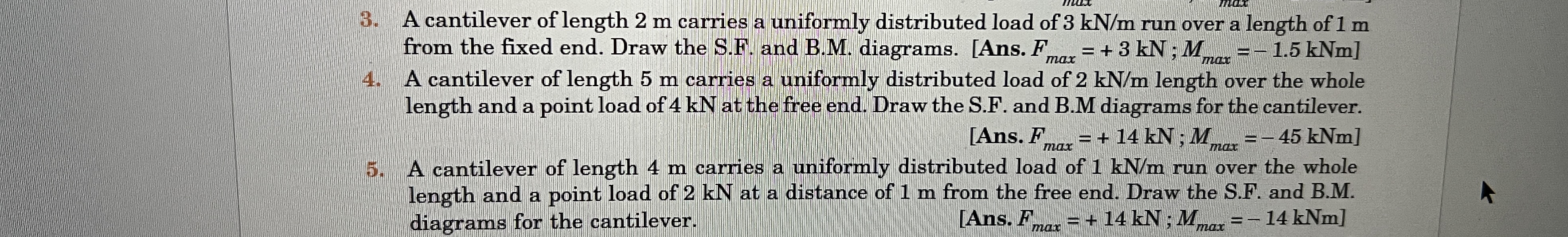 A cantilever of length 2 m carries a uniformly