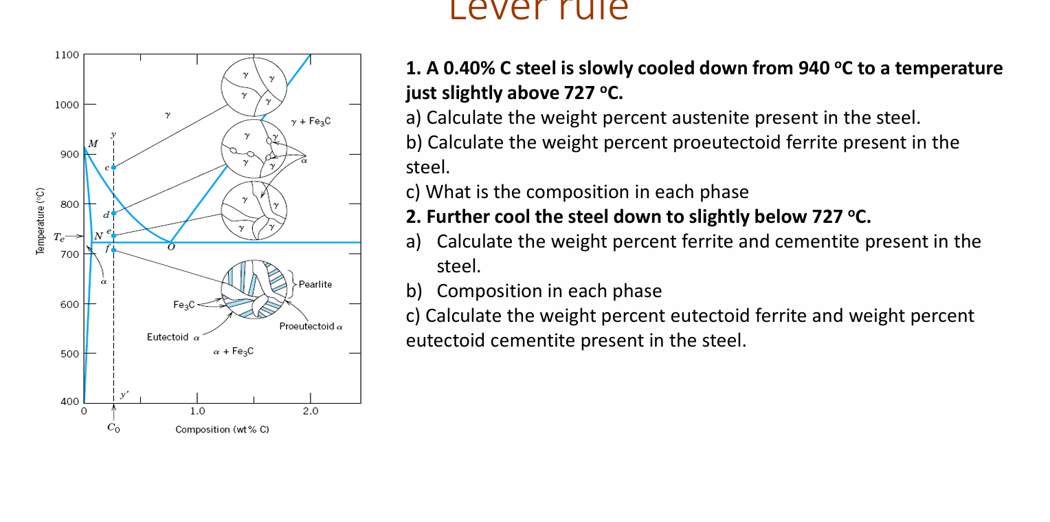 1 . A \ ( 0 . 4 0 \ % \ mathrm { C } \ ) steel is