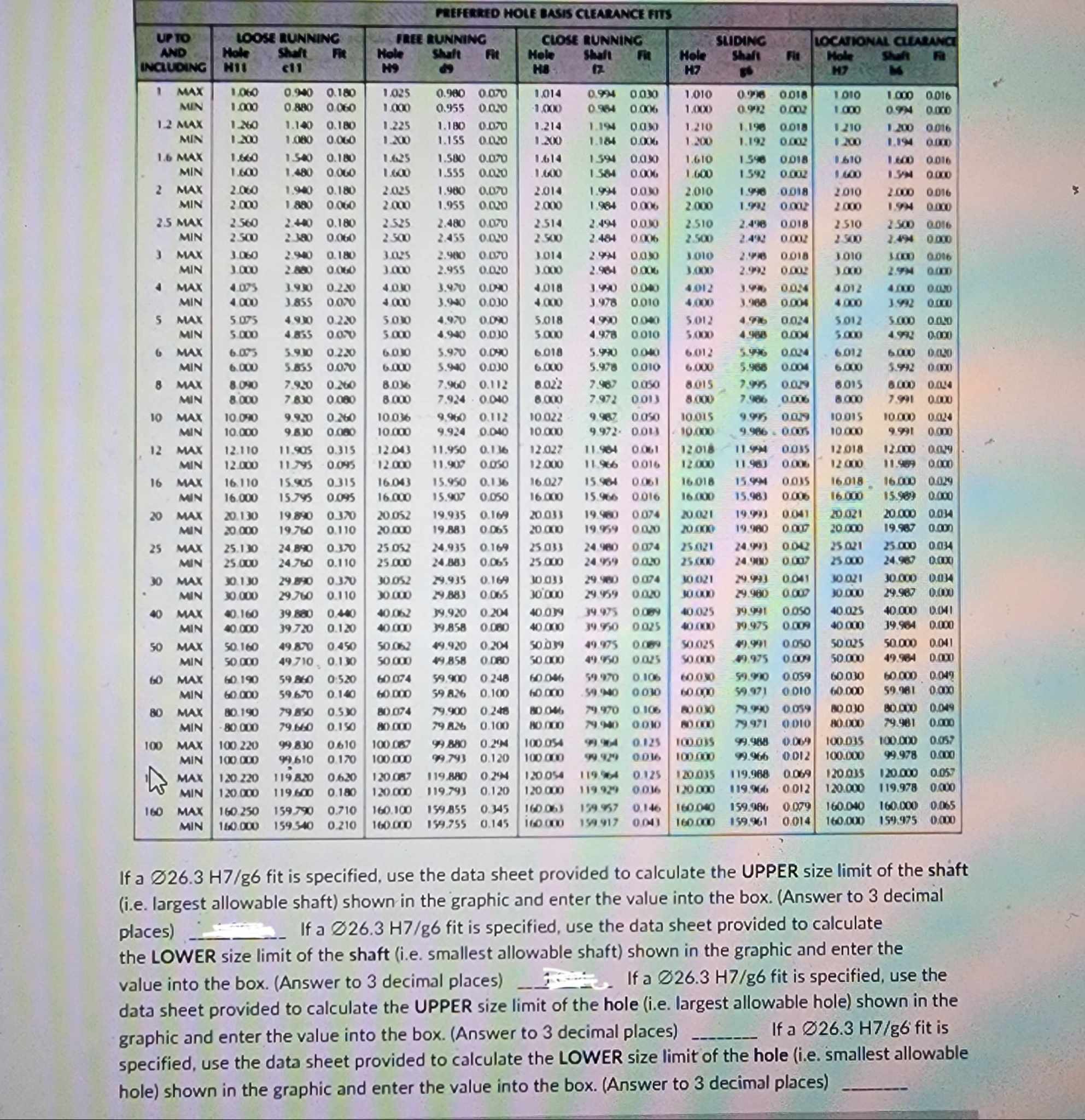 not sure about 2 4 . 9 0 0 and 2 9 . 9 0 0 for