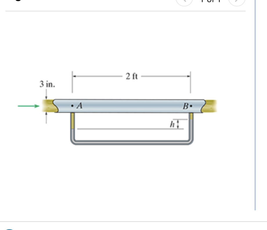 The mercury manometer shown in ( Figure 1 )