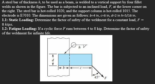 A steel bar of thickness \ ( h \ ) , to be used