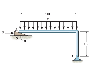 The wedge is used to level the member. The