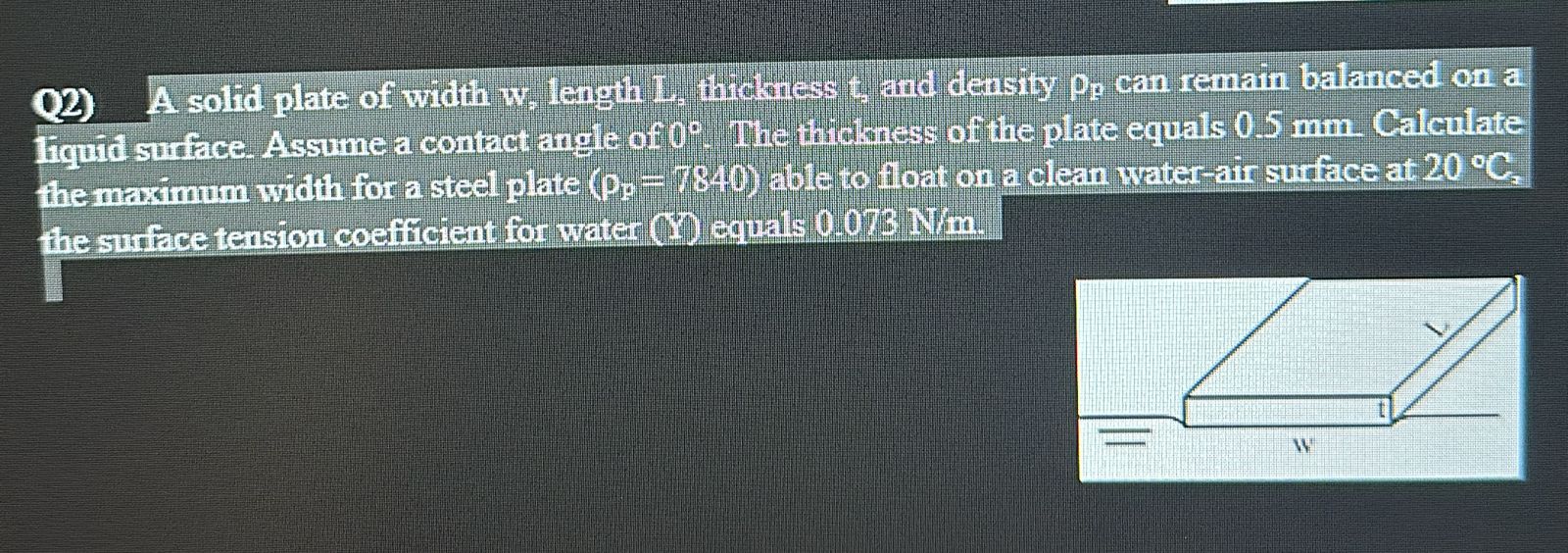 A solid plate of width w , length L , thickness t