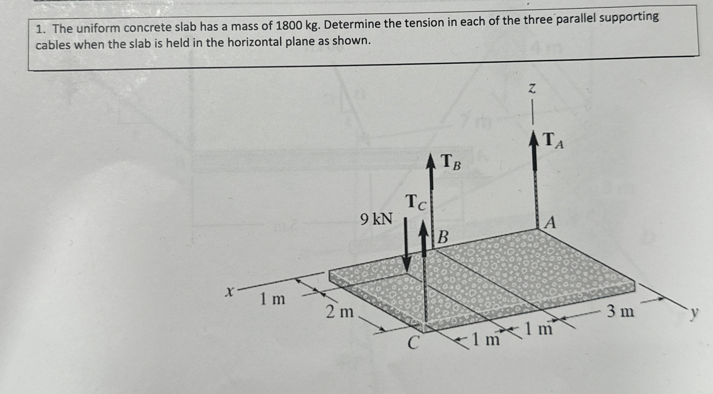 The uniform concrete slab has a mass of 1 8 0 0