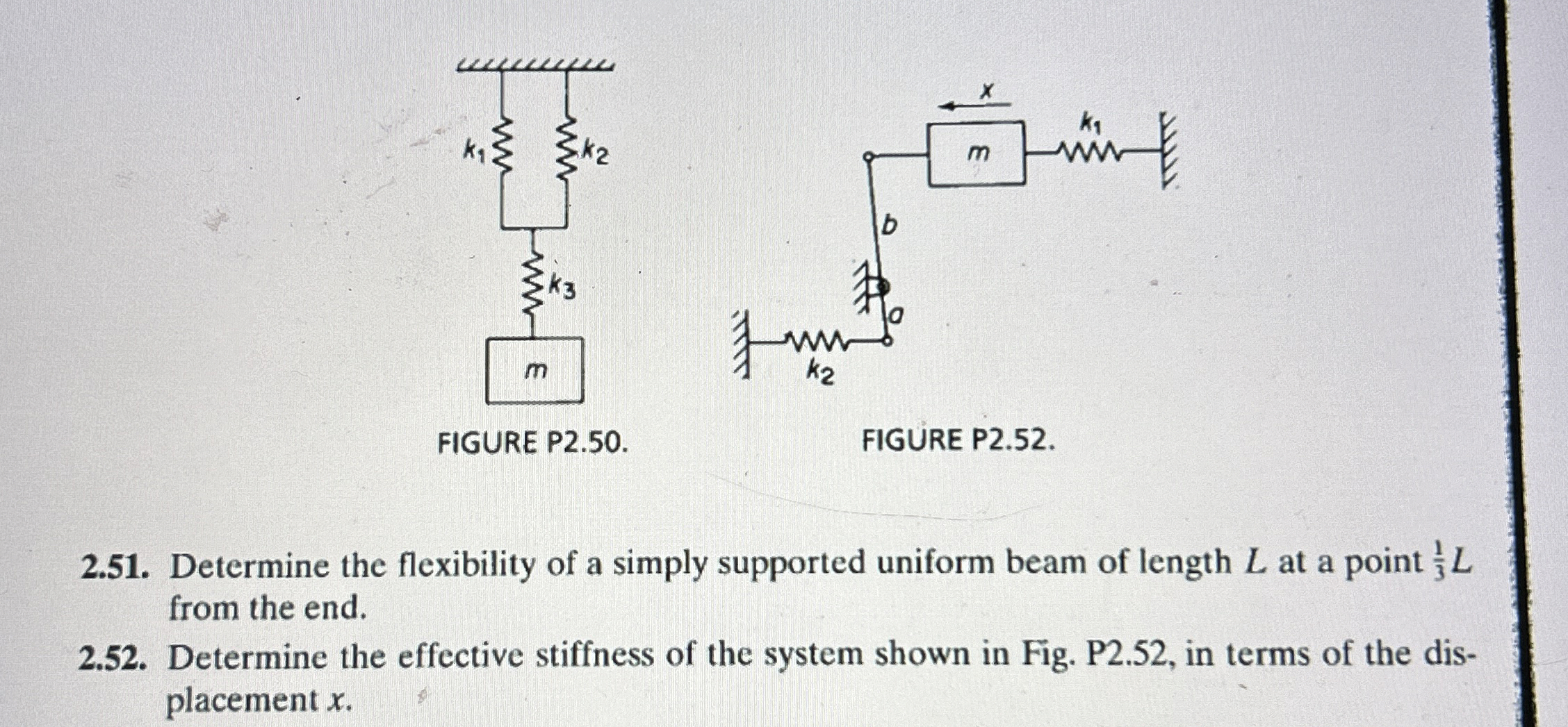 2 . 5 2 . Determine the effective stiffness of