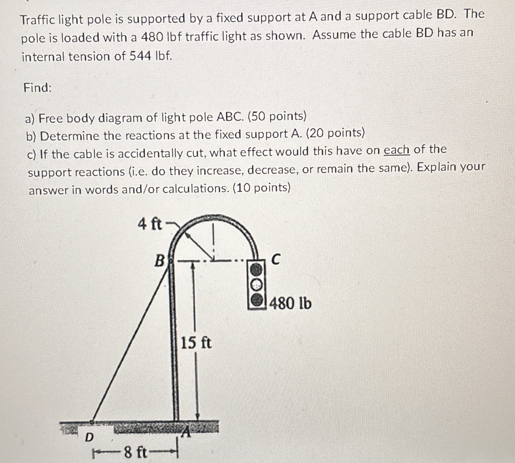Traffic light pole is supported by a fixed