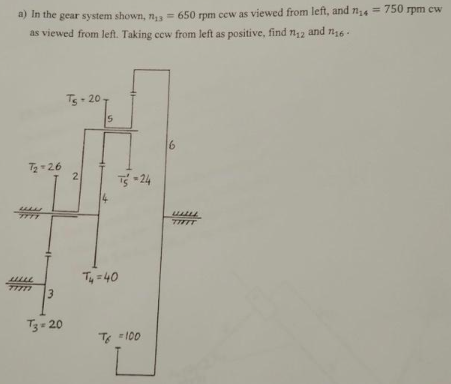 In the gear system shown, n 1 3 = 6 5 0 r p m (