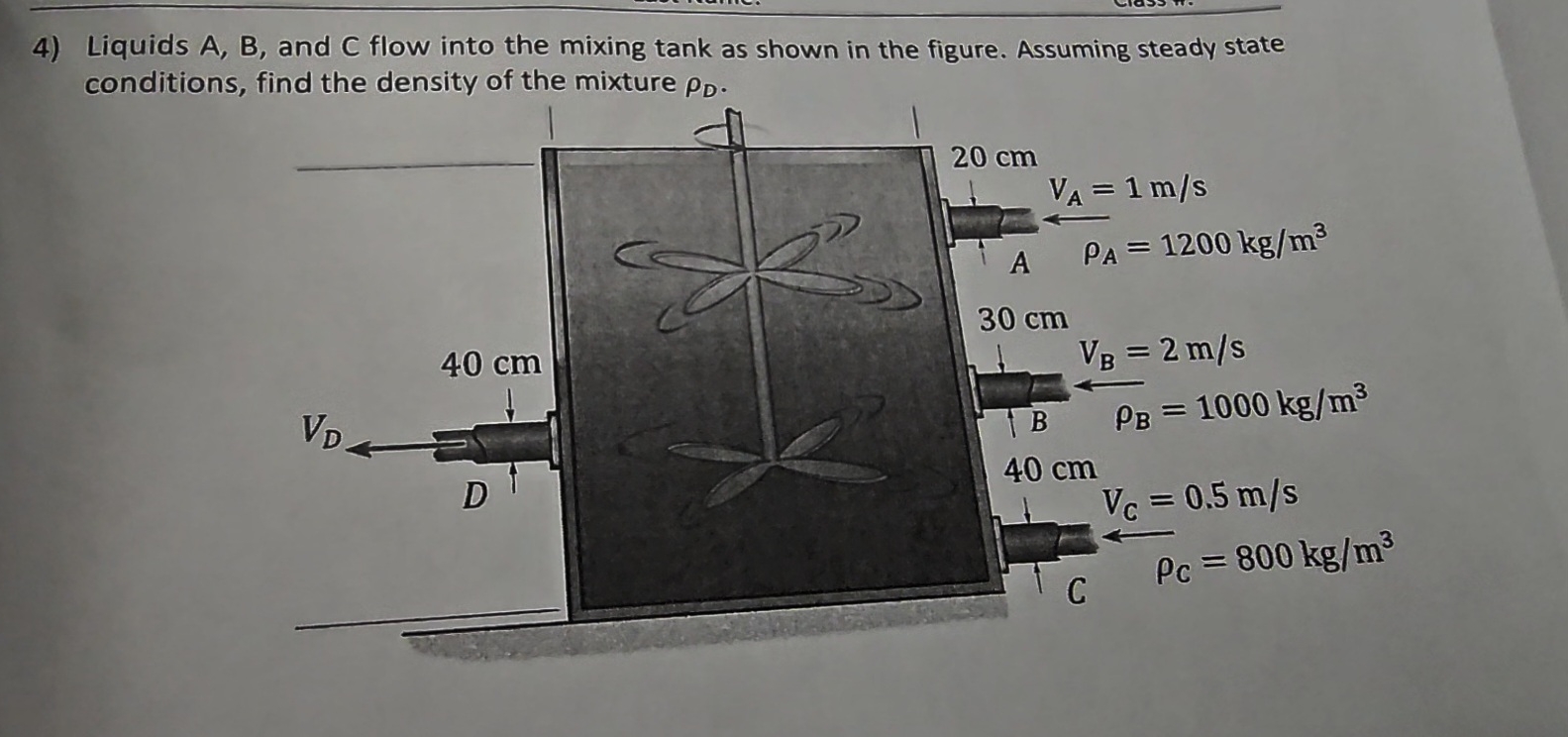 Liquids A , B , and C flow into the mixing tank