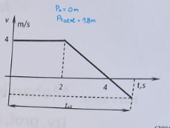 It is necessary to solve this task and determine
