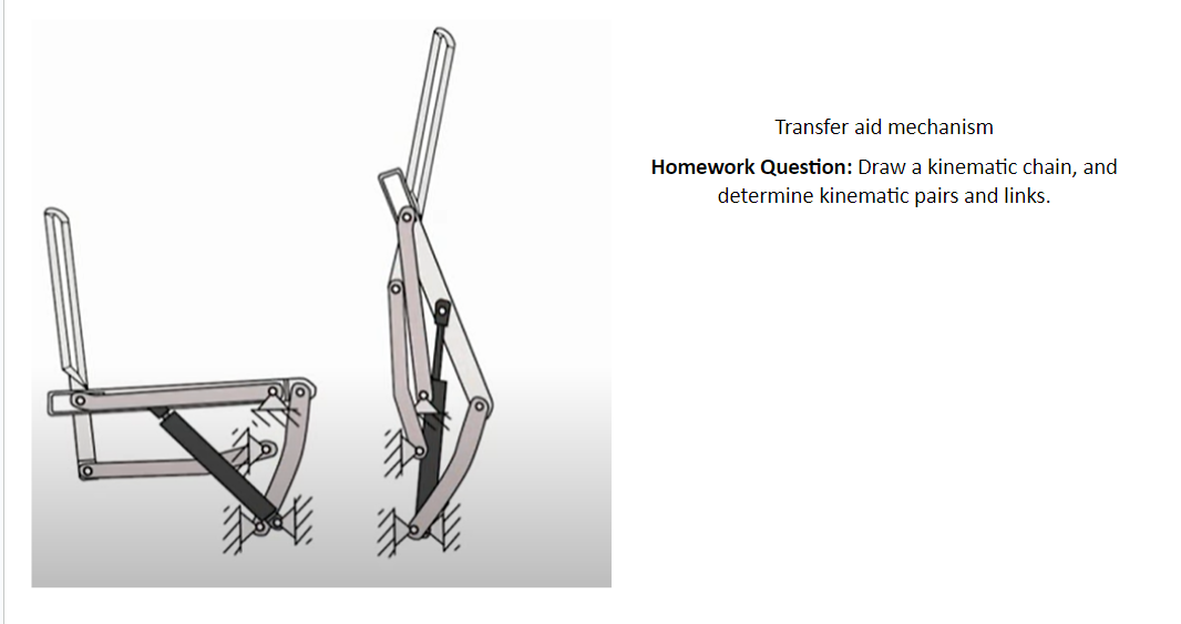 Transfer aid mechanism: Homework Question: please