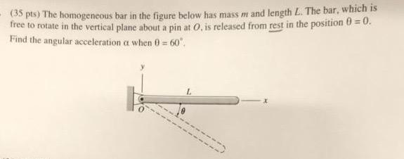 ( 3 5 pts ) The homogeneous bar in the figure