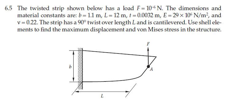 6 . 5 The twisted strip shown below has a load F