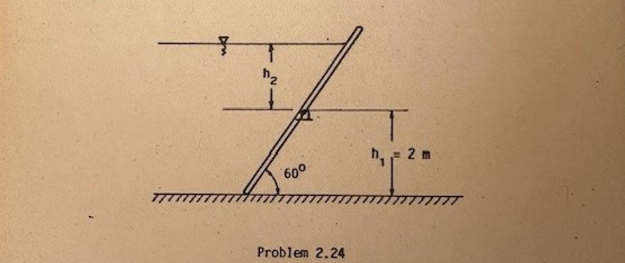 Find the height h 2 at which the lid, as shown in