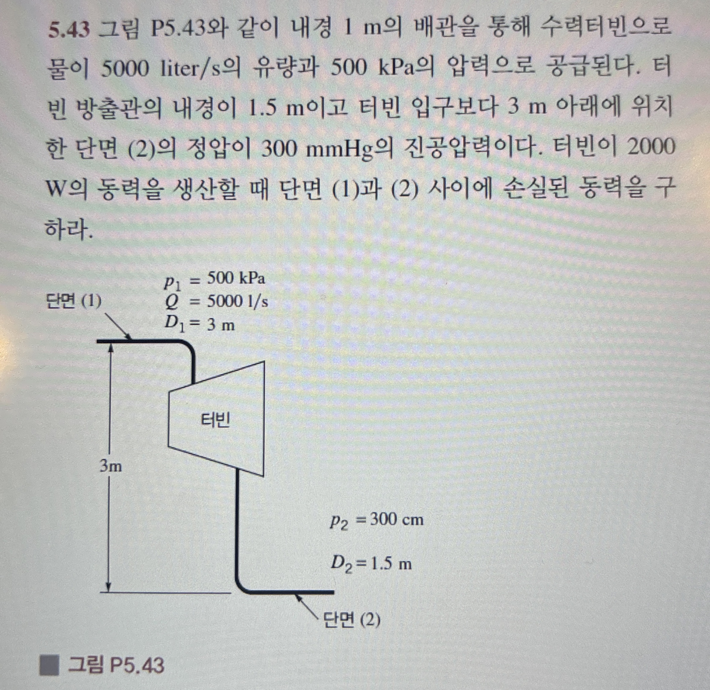 5 . 4 3 P 5 . 4 3 1 m 5 0 0 0 lite r s 5 0 0 kPa
