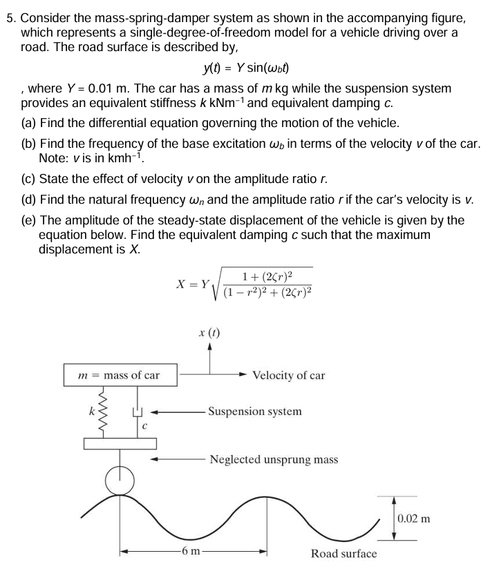 Consider the mass - spring - damper system as