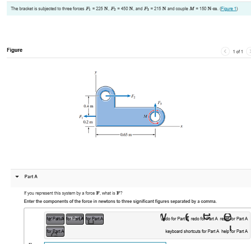 The bracket is subjected to three forces F _ ( 1