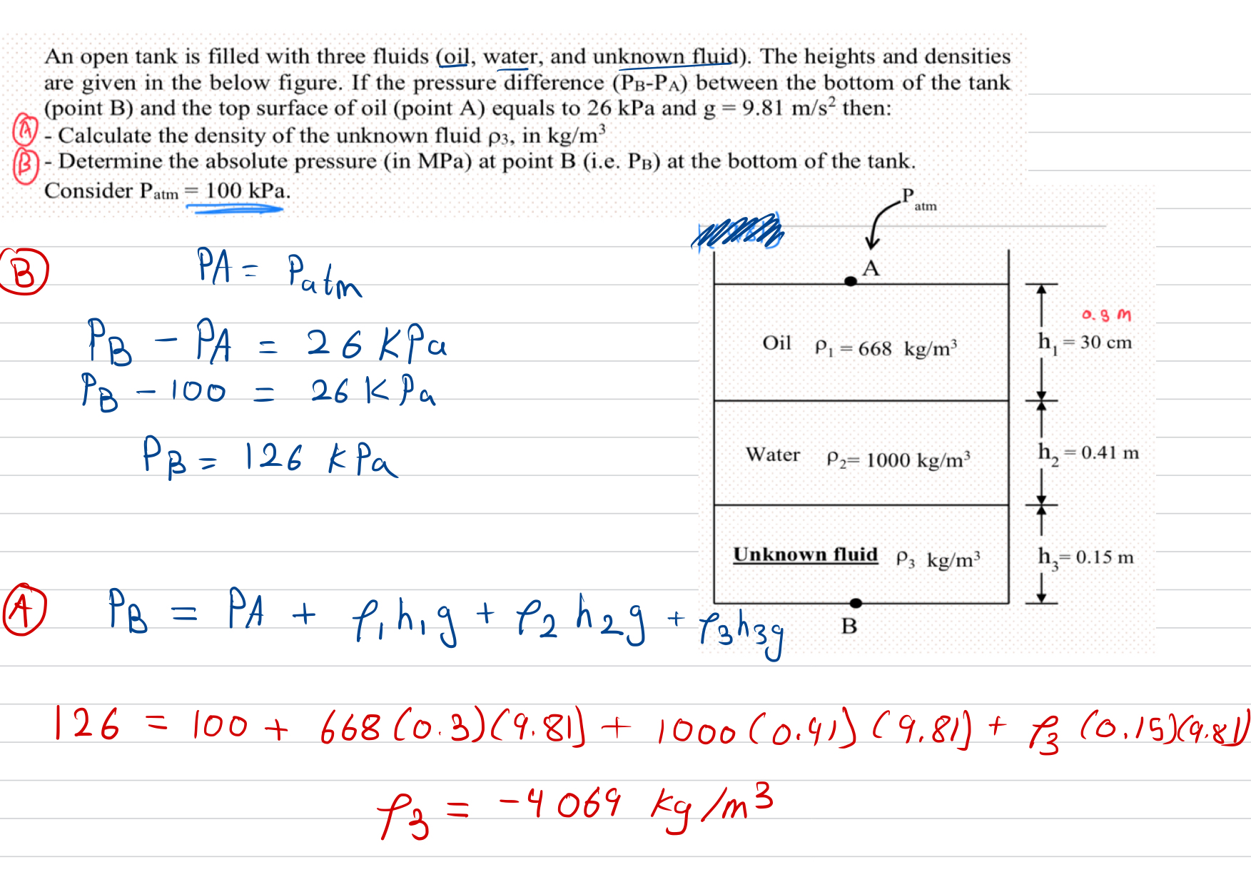 An open tank is filled with three fluids ( oil ,