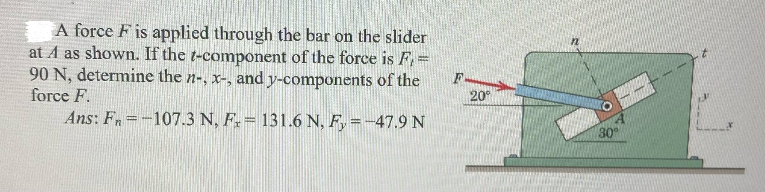 A force F is applied through the bar on the