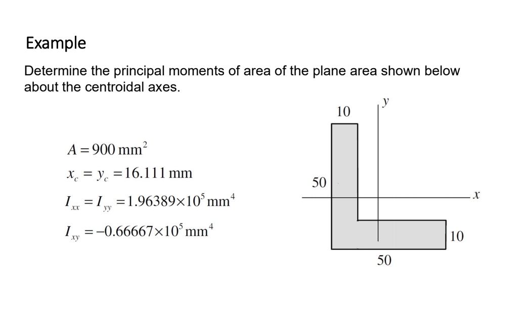 Example Determine the principal moments of area