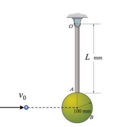 A 1 - kg blue ball with an initial linear