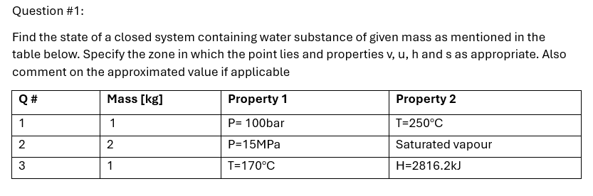 Question # 1 : Find the state of a closed system