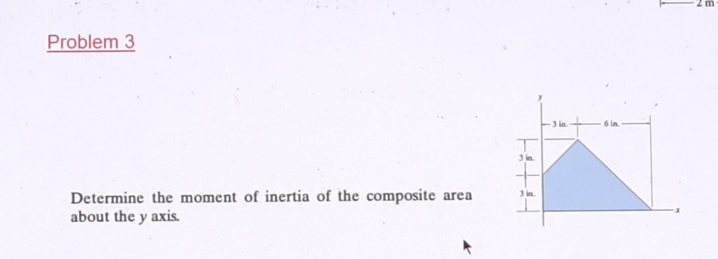 Problem 3 Determine the moment of inertia of the