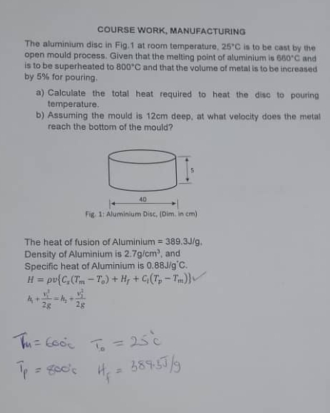 The aluminium disc in Fig. 1 at room temperature,