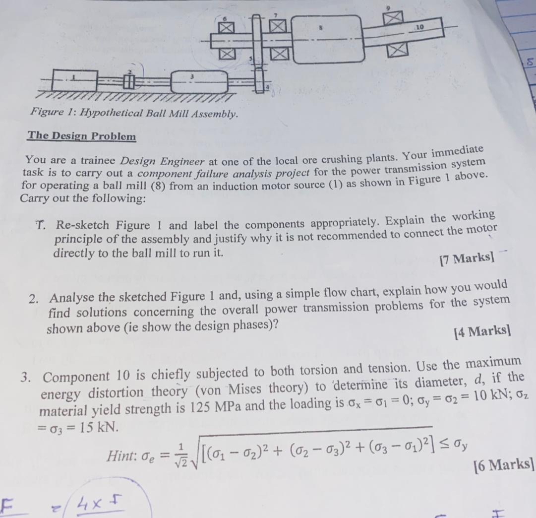 The Design Problem You are a trainee Design